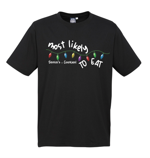 [AM007481] Most Likely To ...